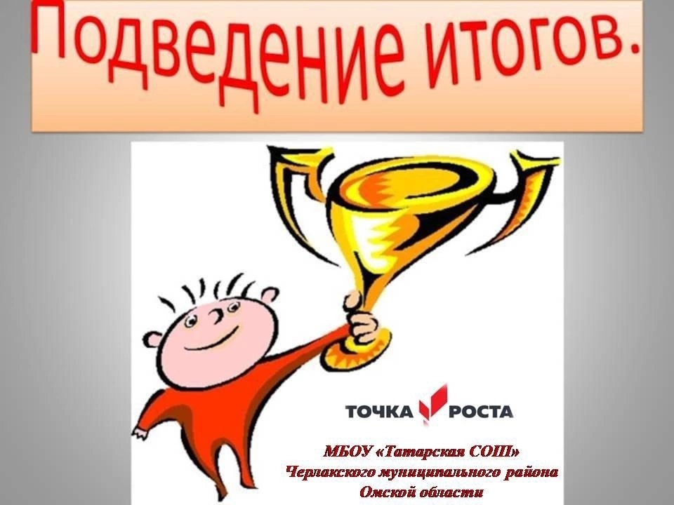 Итоги межмуниципального ТКП "Разрешите поздравить?!".