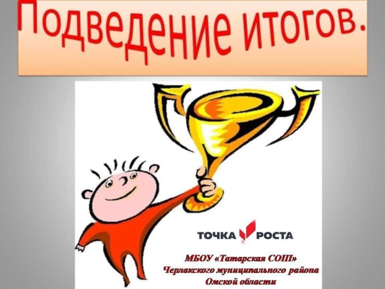 Итоги межмуниципального ТКП "Разрешите поздравить?!".