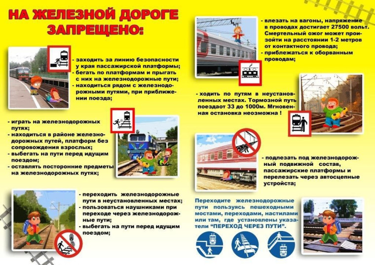 Безопасность на железной дороге.